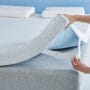 Custom mattress covers