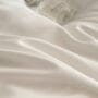 hotel bedding set